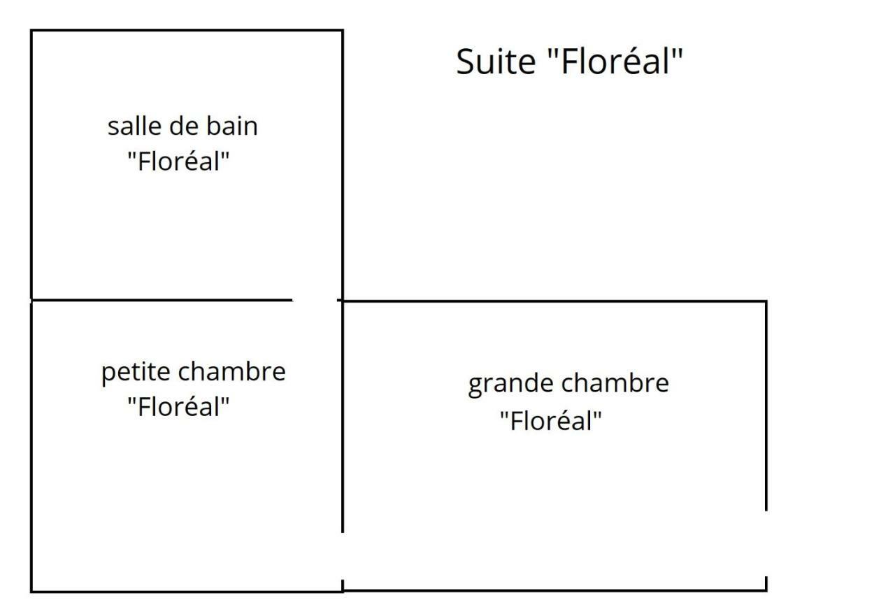 Domaine De La Celarie Mouzieys-Teulet Zewnętrze zdjęcie